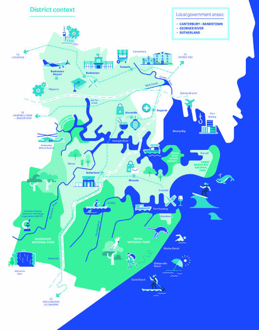 District context: Sydney's South District consists of the Georges River, Sutherland Shire and Canterbury-Bankstown council areas.