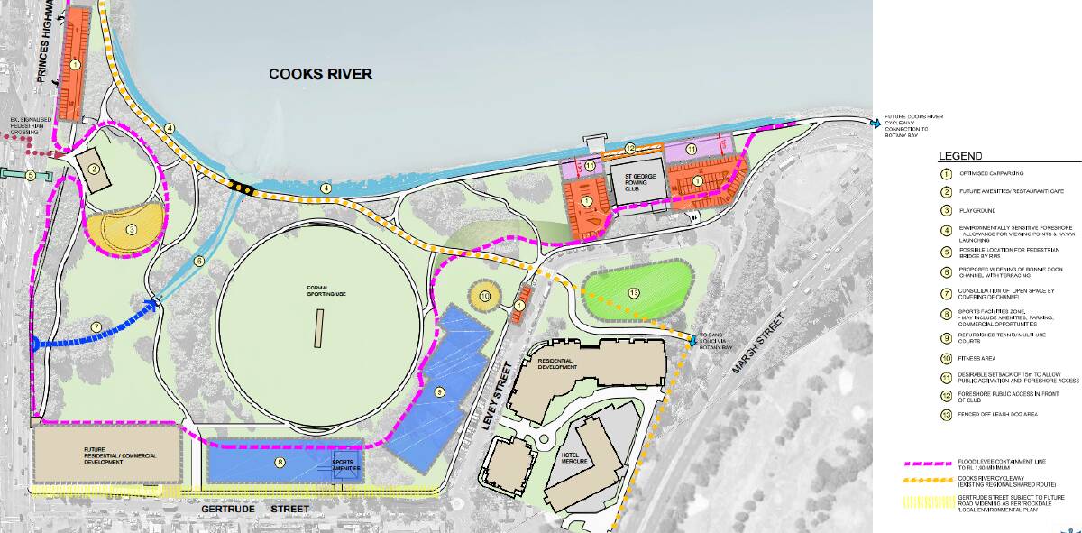 Green light: Rockdale Council approved the Cahill Park master plan. Picture: Rockdale Council
