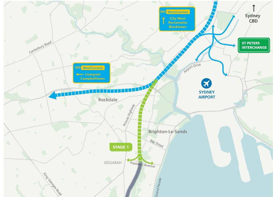 Go-ahead given: Melinda Pavey says the government wants to start construction of twin tunnels from Arncliffe to President Avenue in early 2019. Picture: supplied