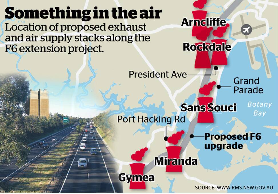 Six new exhaust stacks for Sydney's south for proposed F6 Extension