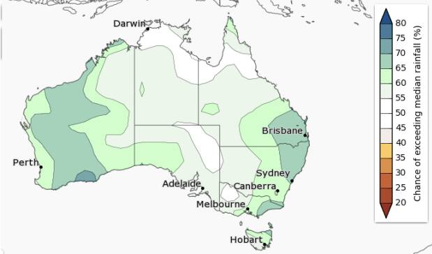 Rainfall outlook for the first three months of 2018.