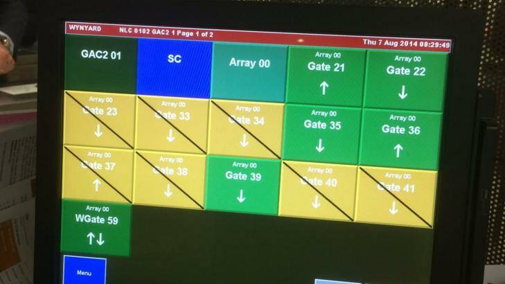 Display monitors for Sydney Trains staff showing which gates are working well and which are not. If the gates are coloured yellow they are malfunctioning.  Photo: RTBU