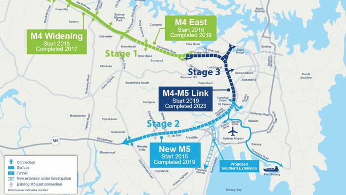 The so-called Sydney gateway was listed as part of the second stage of Westconnex in the business case. 