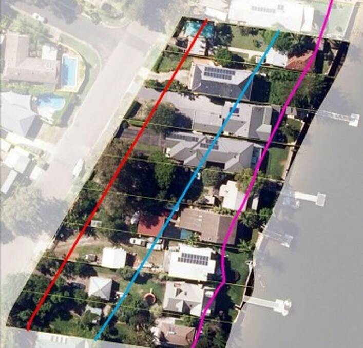 A sample of what will be allowed. Purple line - foreshore building line; Red line - 7.5 metre setback; Blue line- 30 metre setback. Picture: Sutherland Shire Council