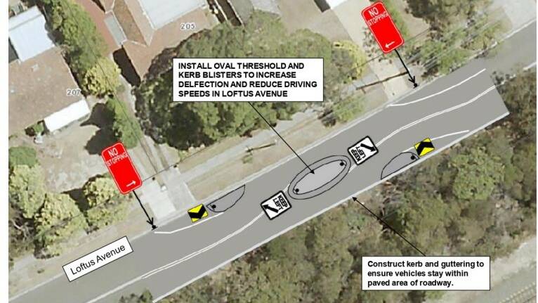 One of the proposed threshholds. Picture: Sutherland Shire Council