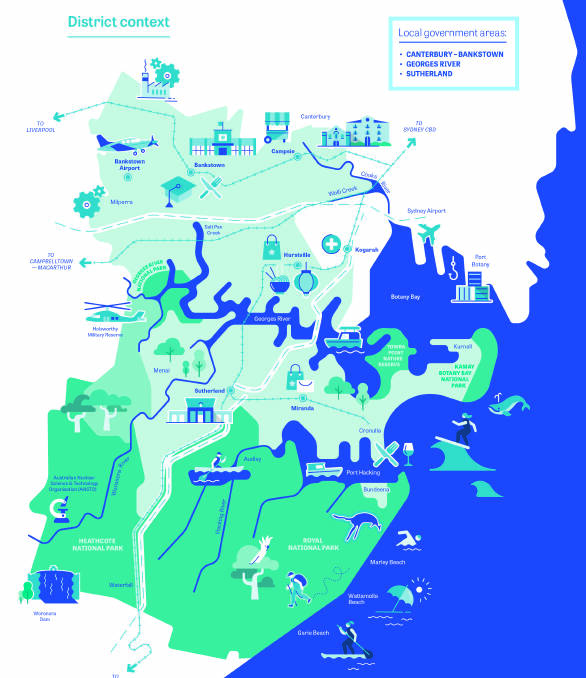District context: Sydney's South District consists of the Georges River, Sutherland Shire and Canterbury-Bankstown council areas.