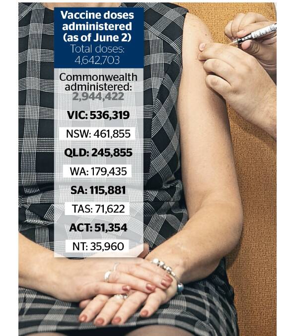 Australians are being urged to book in for a COVID-19 vaccine if they are eligible. Picture: Keegan Carroll 