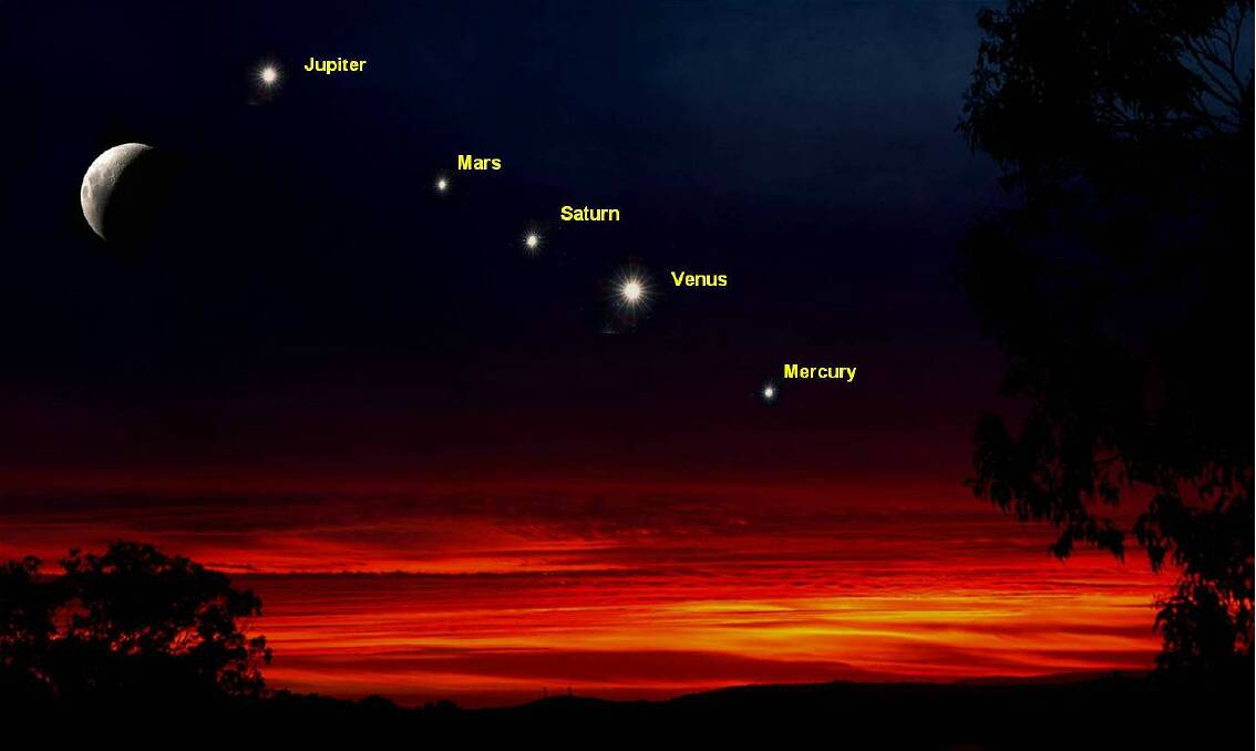 Alignment: Artist's impression of how the planets will align this month. Picture: David Reneke.

