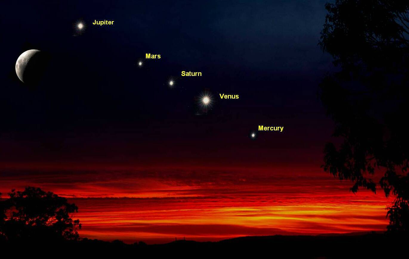 Stargazing: Prepare for rare event as five planets and Crescent Moon align | St George & Sutherland Shire Leader | St George, NSW